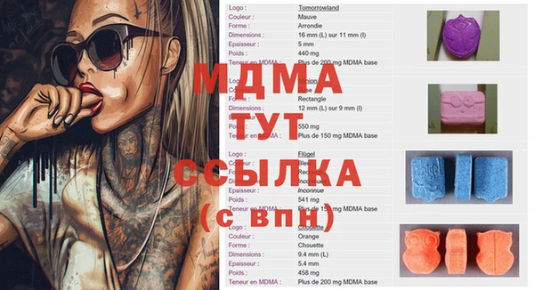 тгк Новозыбков